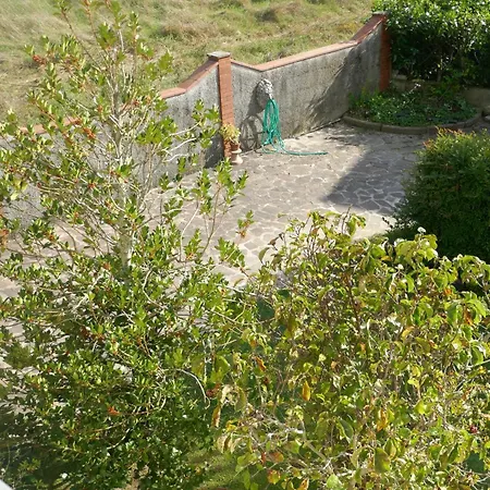 Villa Iliana